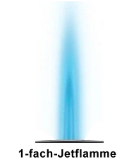 1-fach-Jetflamme