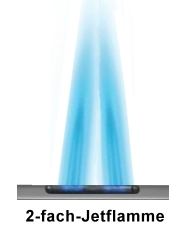 2-fach-Jetflamme