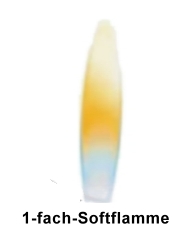 Softflamme